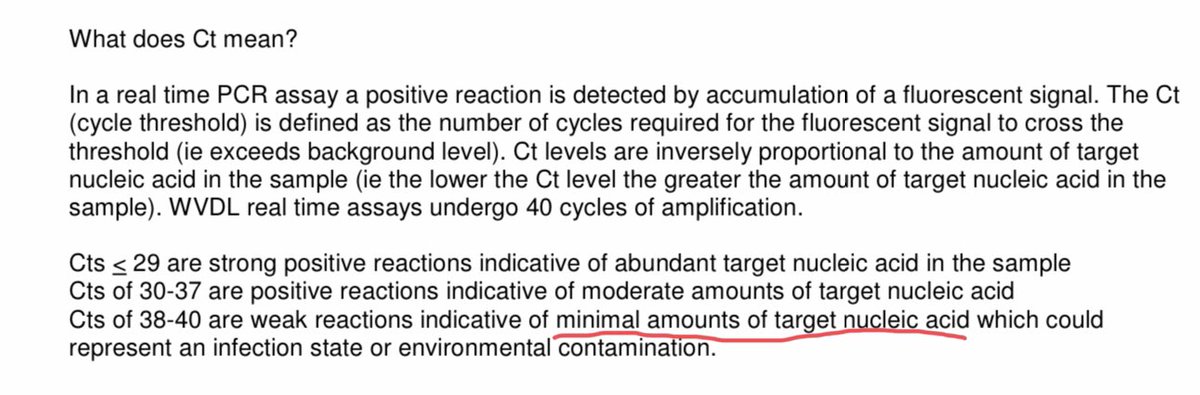 A problem emerges when we see what the number of cycles actually means38-40 means you are picking up scant amounts of RNA or environmental contaminantsSo you’re going to detect any amount of SARS-CoV-2 RNA, but doctors don’t know the Ct, they just see positive/negative5