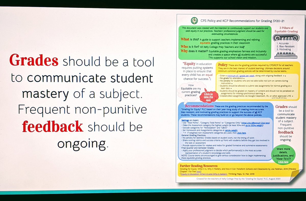 After 10 months of reading, discussing, and piloting, the @ThomasKelly_HS #gradingforequity PLC has developed equitable grading recommendations that will enable all students to be successful.