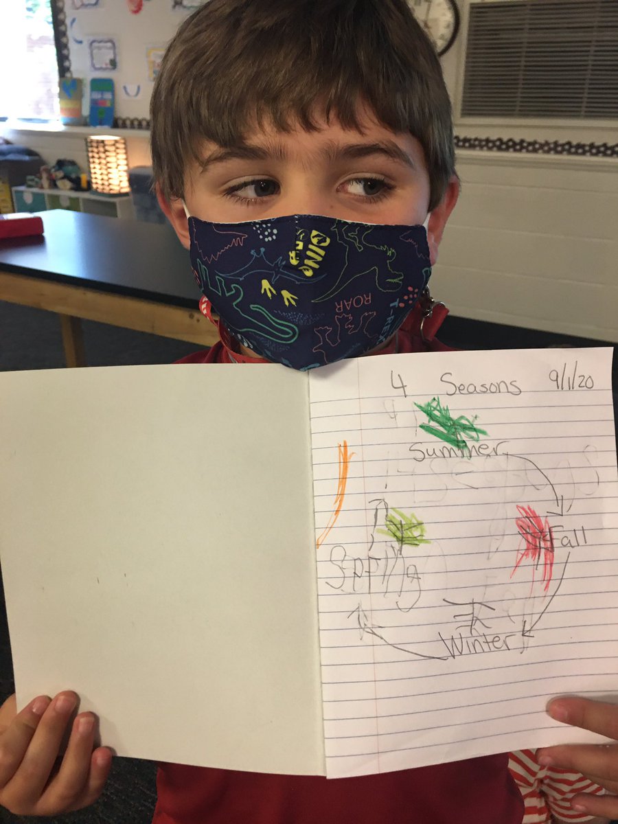 diane_dparr's tweet photo. 1st grade having fun learning how the seasons are a cycle :) recording in their STEM journals #notablenotebooks @CFESmustangs https://t.co/Fux7sEAJnY