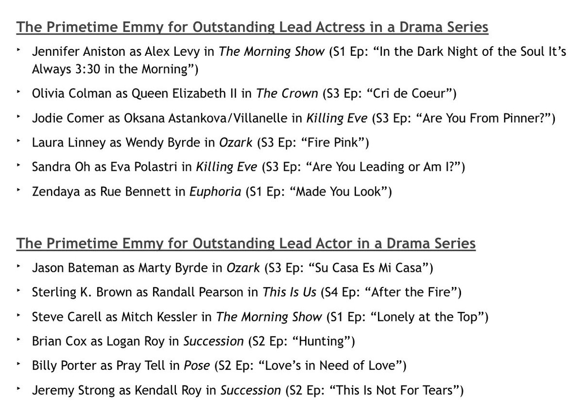 The 2020 Emmy nominees for Outstanding Lead Actress and Lead Actor in a Drama Series. Rank the nominees in order of your preference.

Additionally, list a snub who you believe should have gotten a nomination.

#LeadActress #LeadActor #DramaSeries #Emmys2020