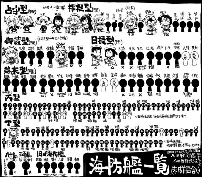 坂崎ふれでぃ サバゲ漫画8巻発売中 さん の人気ツイート 4 Whotwi グラフィカルtwitter分析 坂崎ふれでぃ サバゲ漫画8巻発売中 さん の人気ツイート 4 Whotwi グラフィカルtwitter分析