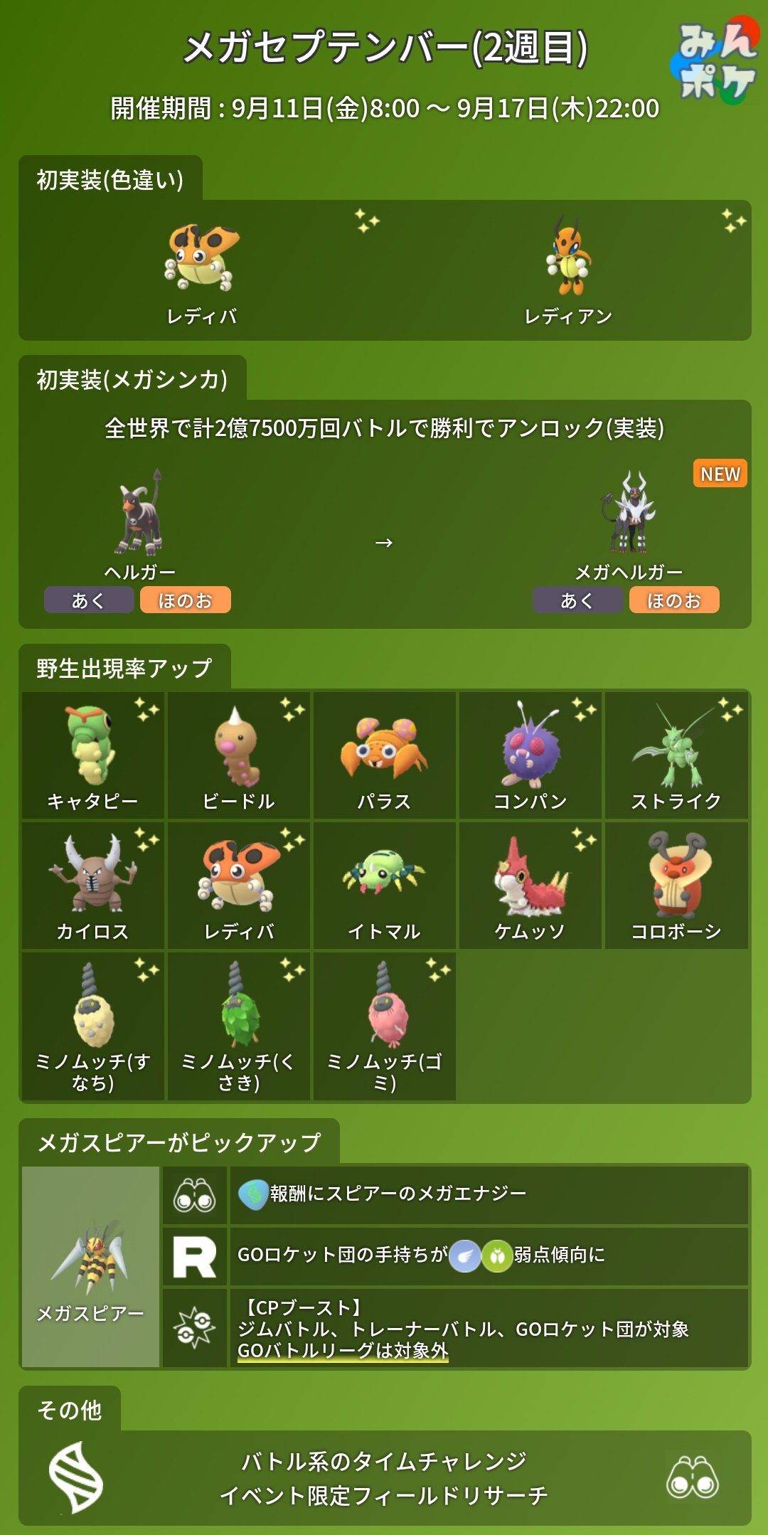 ポケモンgo攻略 みんポケ メガセプテンバー2週目 開催期間 9月11日 金 8 00 9月17日 木 22 00 開催内容 レディバの色違いが実装 チャレンジ達成でメガヘルガー実装 バトル系タイムチャレンジ メガスピアーピックアップ など T Co