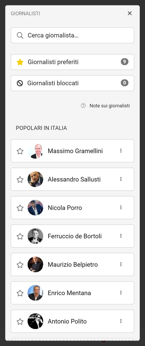 Ora è più facile seguire giornalisti preferiti con oltre 5.000 schede dettagliate e i suggerimenti sui più popolari.