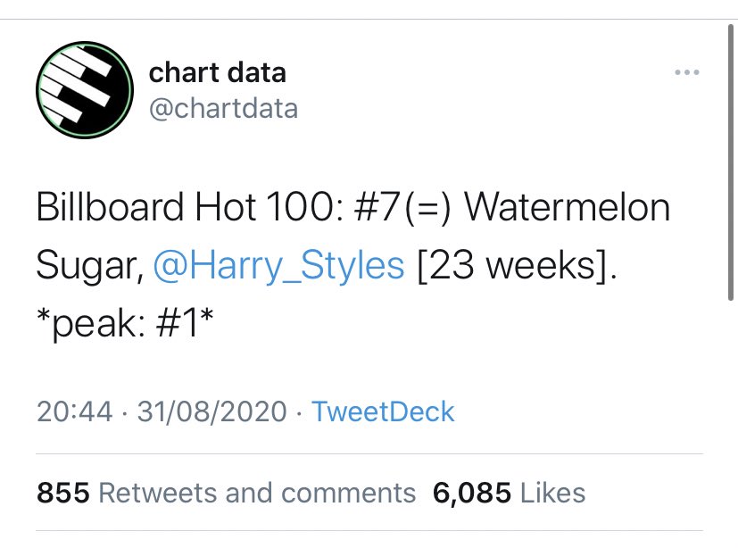 -“Watermelon Sugar” is #7 this week on the Billboard 100 chart, now harrys longest running top 10 single. “Adore You” also is #17 this week on this chart, almost 9 months after its release. -“Fine Line” is #6 on top 10 albums WW right now.
