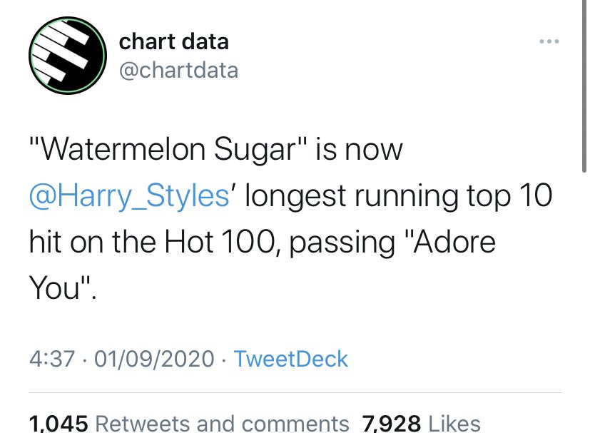 -“Watermelon Sugar” is #7 this week on the Billboard 100 chart, now harrys longest running top 10 single. “Adore You” also is #17 this week on this chart, almost 9 months after its release. -“Fine Line” is #6 on top 10 albums WW right now.