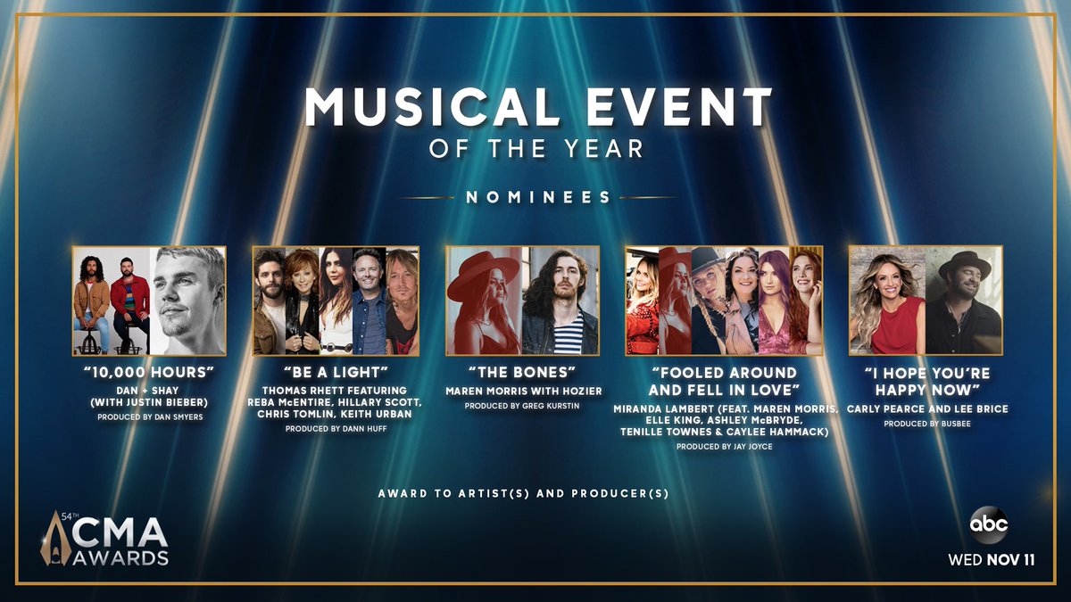 CountryMusic's tweet photo. The #CMAawards MUSICAL EVENT of the Year nominees are...
✨ "10,000 Hours"
✨ "Be A Light"
✨ "The Bones"
✨ "Fooled Around And Fell In Love"
✨ "I Hope You're Happy Now" https://t.co/D42BXxE4si