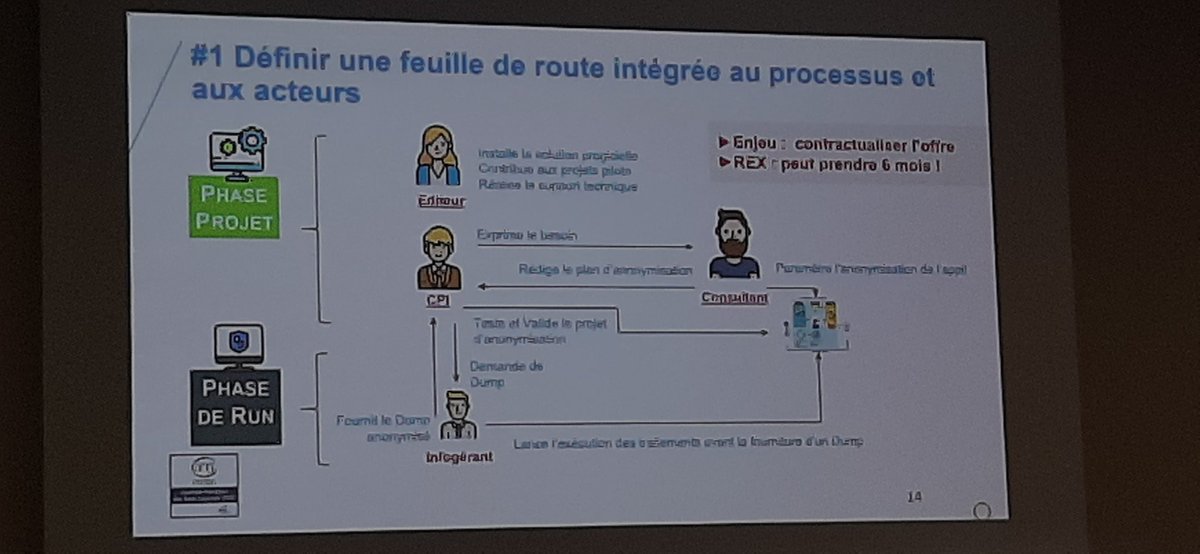 Frédéric Deléon tweet media