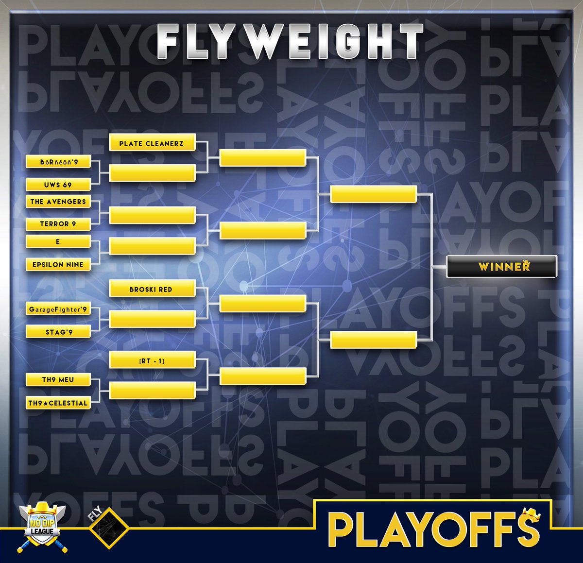 Here they are! NDL’s season 7 playoff clans coming at you!  Who will dominate their bracket, and take home No Dip glory?
