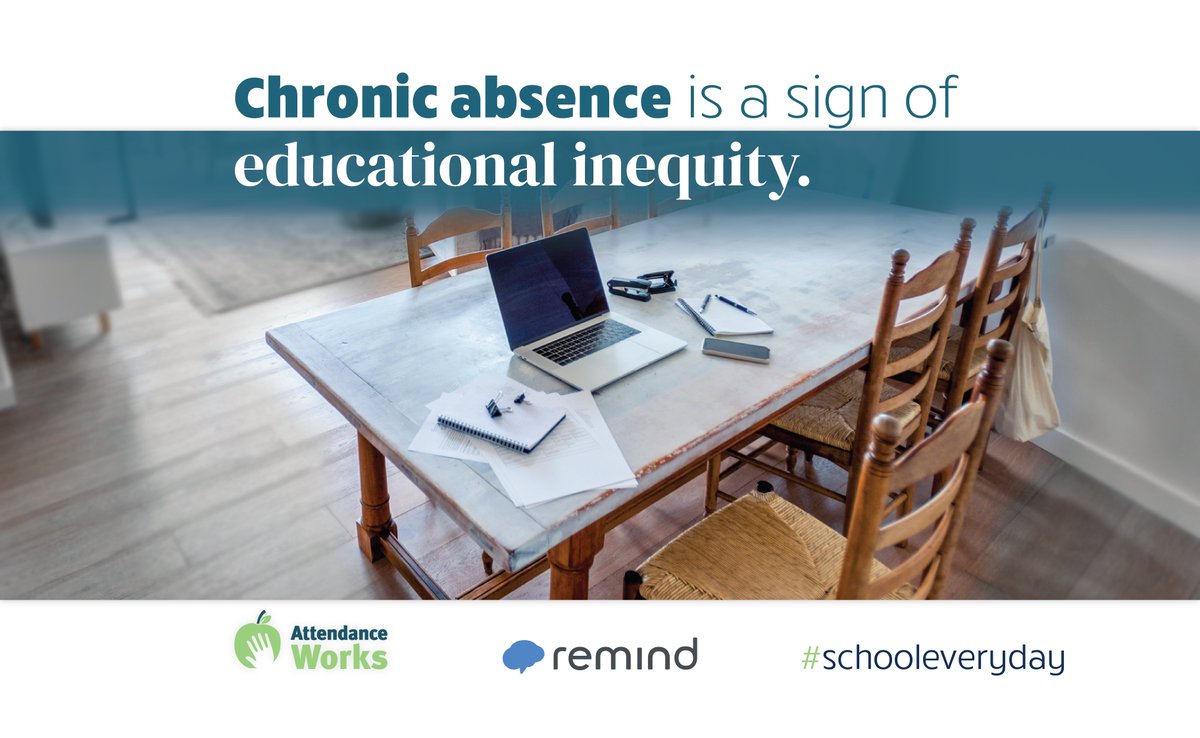 attendanceworks's tweet photo. Absenteeism is a lost opportunity to learn. This year in particular, we can’t afford to think of absenteeism as merely a lack of compliance with school rules.
#SchoolEveryDay https://t.co/G95llr25L9
