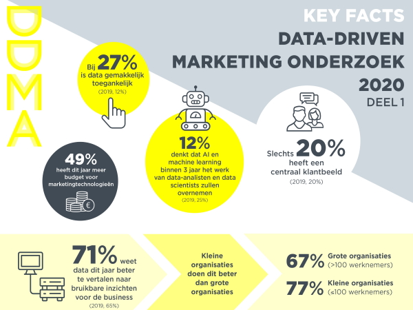 Marketing Report tweet media