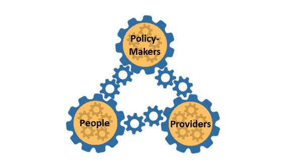 Health Systems Governance Collaborative tweet media