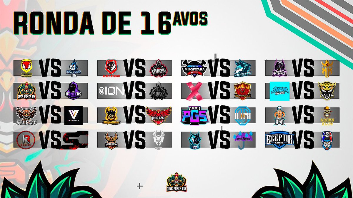#OverPowerCup | <a href="/BrawlStars/">Brawl Stars</a> 

💥 Comienzan los 16avos de final 💥

💥 Iniciamos con estos enfrentamientos, los equipos estarán luchando para llevarse la victoria💥