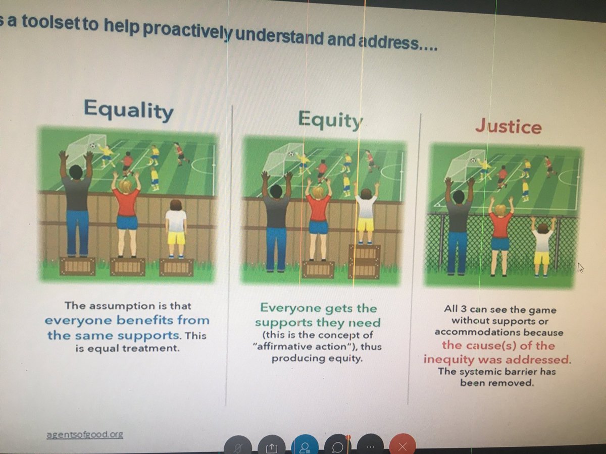 fhussain73's tweet photo. ⁦@NHSEngland⁩ Population Health management webinar. Love this slide. Simple pictures showing how we address Health Inequalities : it’s not about equality but about Justice. Remove the cause of the inequality https://t.co/8EG82nfRy0