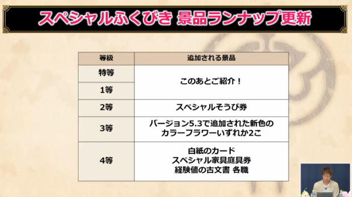 ドラクエ10攻略の虎 スペシャルふくびき景品ラインナップ更新 特等はスライムタワーハウス
