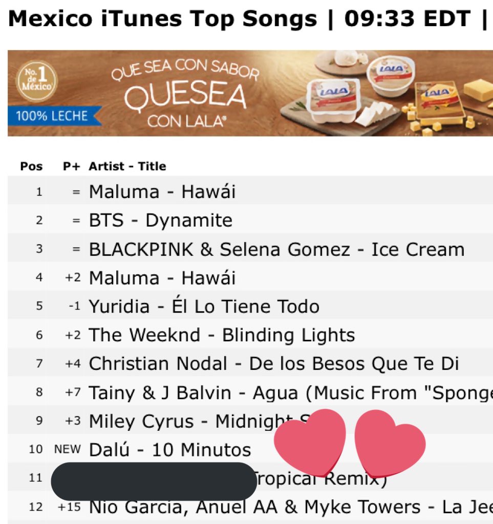 10 Minutos de la cantautora Mexicana @Dalumusica hoy sigue en el Top #10 de México ITunes Top Song   #iTunes #MusicVideo #MUSICDAY #Musica #SoundCloud #ULTIMAHORA #MidnightSky  #Billboardhot100 #CuarentenaRadicalColectiva 

10 Minutos - Single por Dalú music.apple.com/mx/album/10-mi…