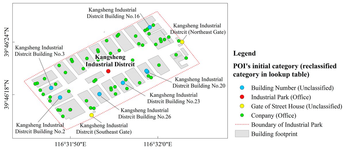 giswqs's tweet photo. New paper published @RemoteSens_MDPI
#Urban building type #mapping using #geospatial data
https://t.co/dw3wFJ0o4q
#GIS #remotesensing #poi #NLP #building https://t.co/GCmCH6juhN