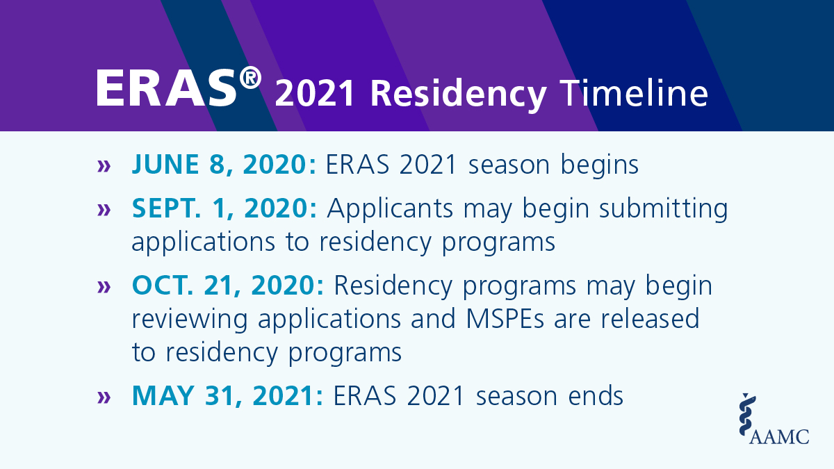 Eras Application Deadline 2024 Gena Corliss