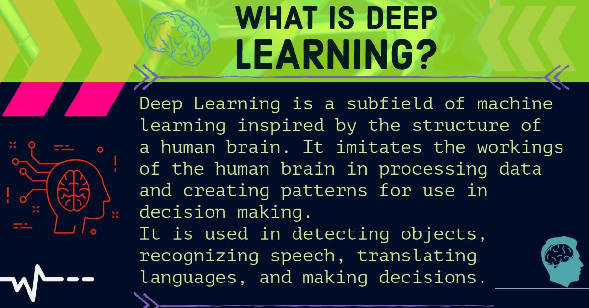 GenMachine's tweet image. Human Brain == Deep Learning 👽👽👽
#MachineLearning #DeepLearning #ArtificialIntelligence