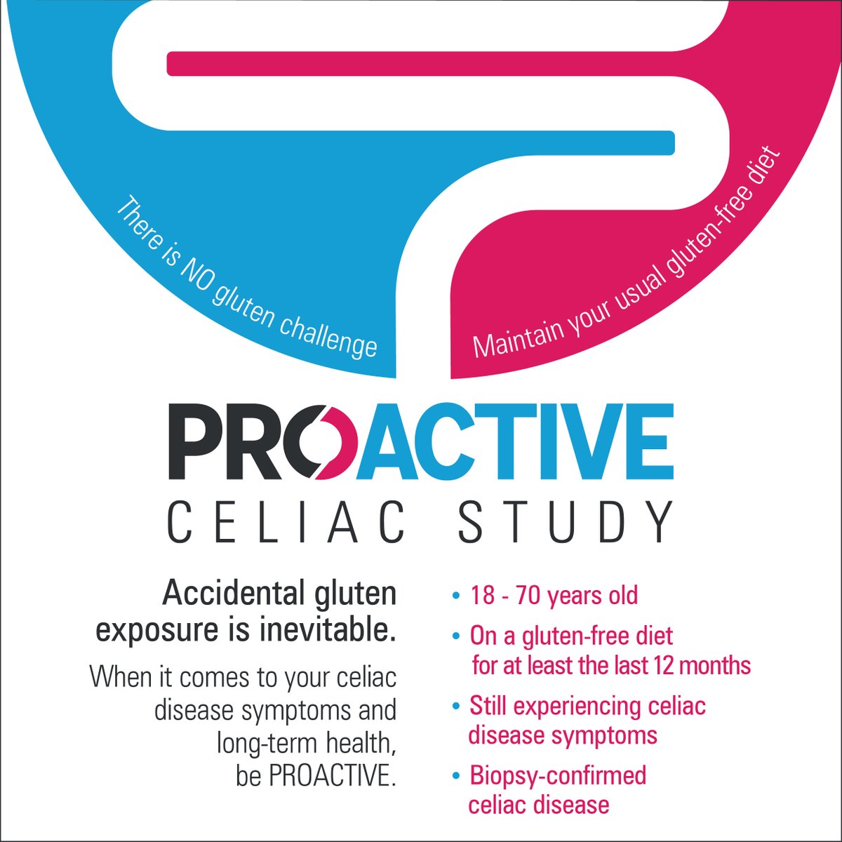 Still experiencing celiac disease symptoms despite your gluten-free diet? This phase 2 clinical trial is testing the investigational medication PRV-015 in combination with a gluten-free diet for ongoing celiac disease symptoms. survey.proactiveceliac.com/r/REFCDF