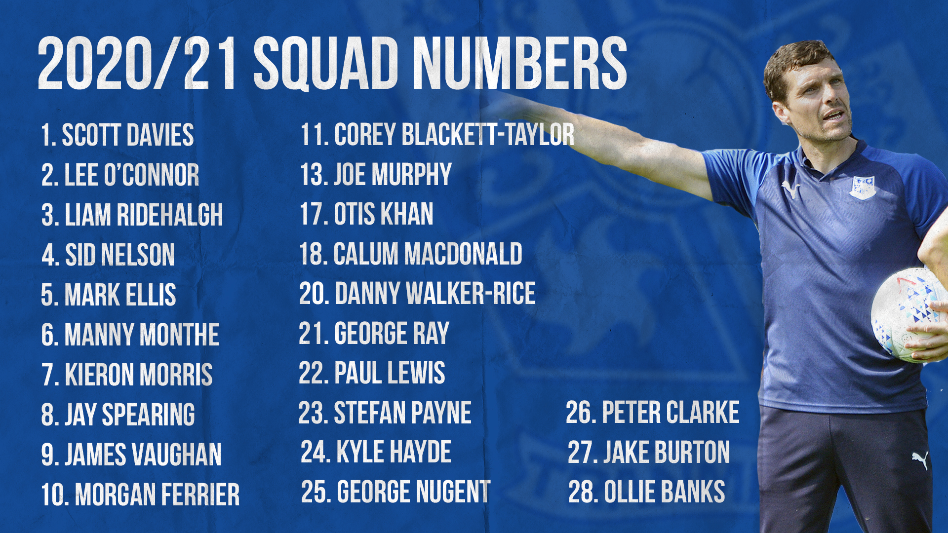 2020/21 Squad Numbers Confirmed