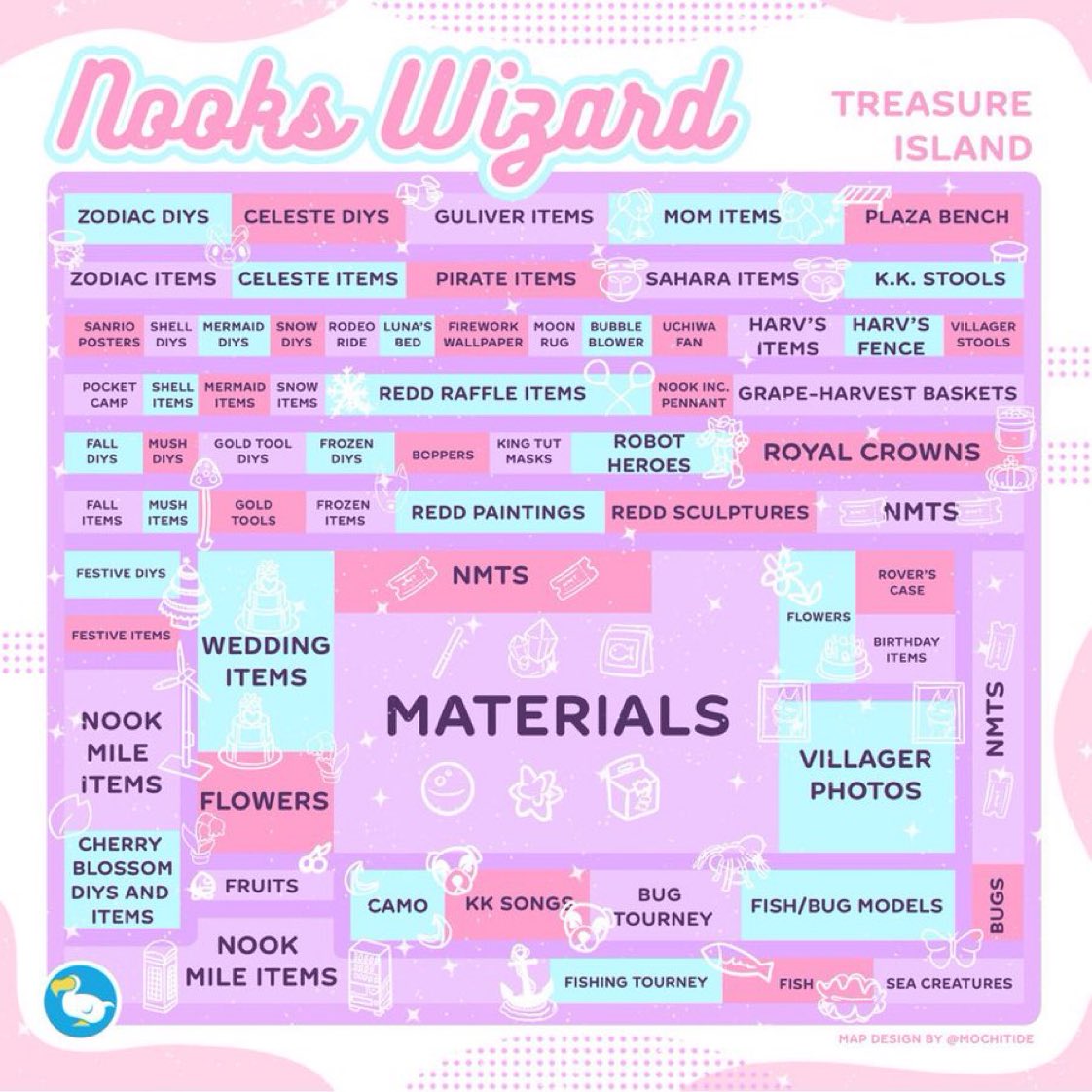 marshalsacnh's tweet photo. 🎆 TREASURE ISLAND 2.0 GIVEAWAY

— win a trip for TWO ✌️ 

to enter:
✨ follow @marshalsacnh and @NookWizards 
✨ retweet
✨ tag a friend to go with you!*

📢 ENDS IN 24 HOURS

#animalcrossing #acnh #acnhgiveaways #dodocode https://t.co/ABRbVsZEvr