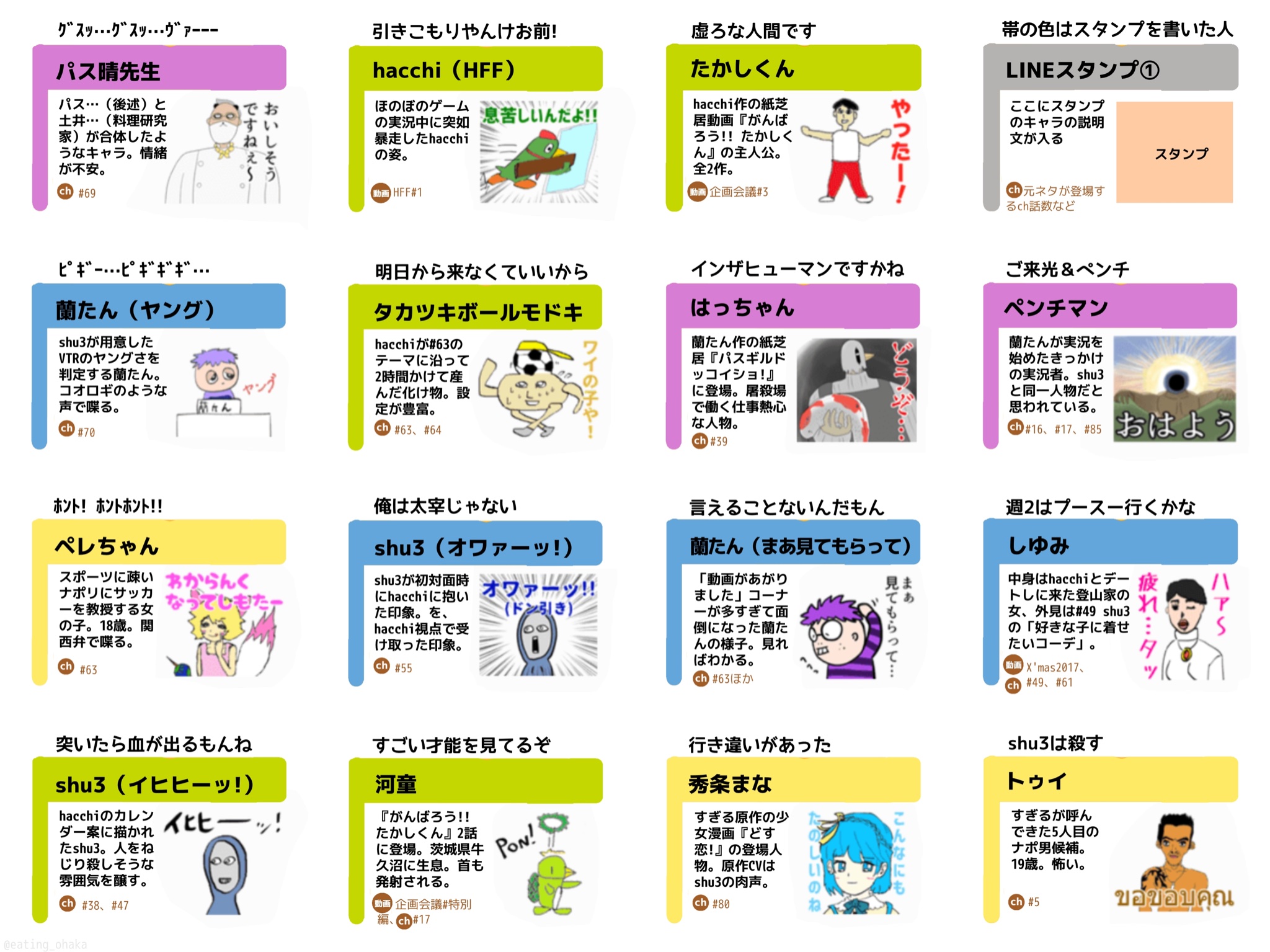 ナポリ初心者の知人に Lineスタンプの意味が分からない と正論を吐かれたので解説を作りました T Co 51tbsleryn Twitter