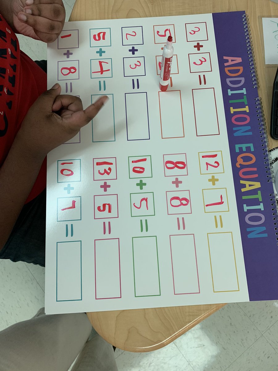 fjohnstonHHS's tweet photo. Found these white board folders for a dollar at target!! https://t.co/CoQSXMAqZ2