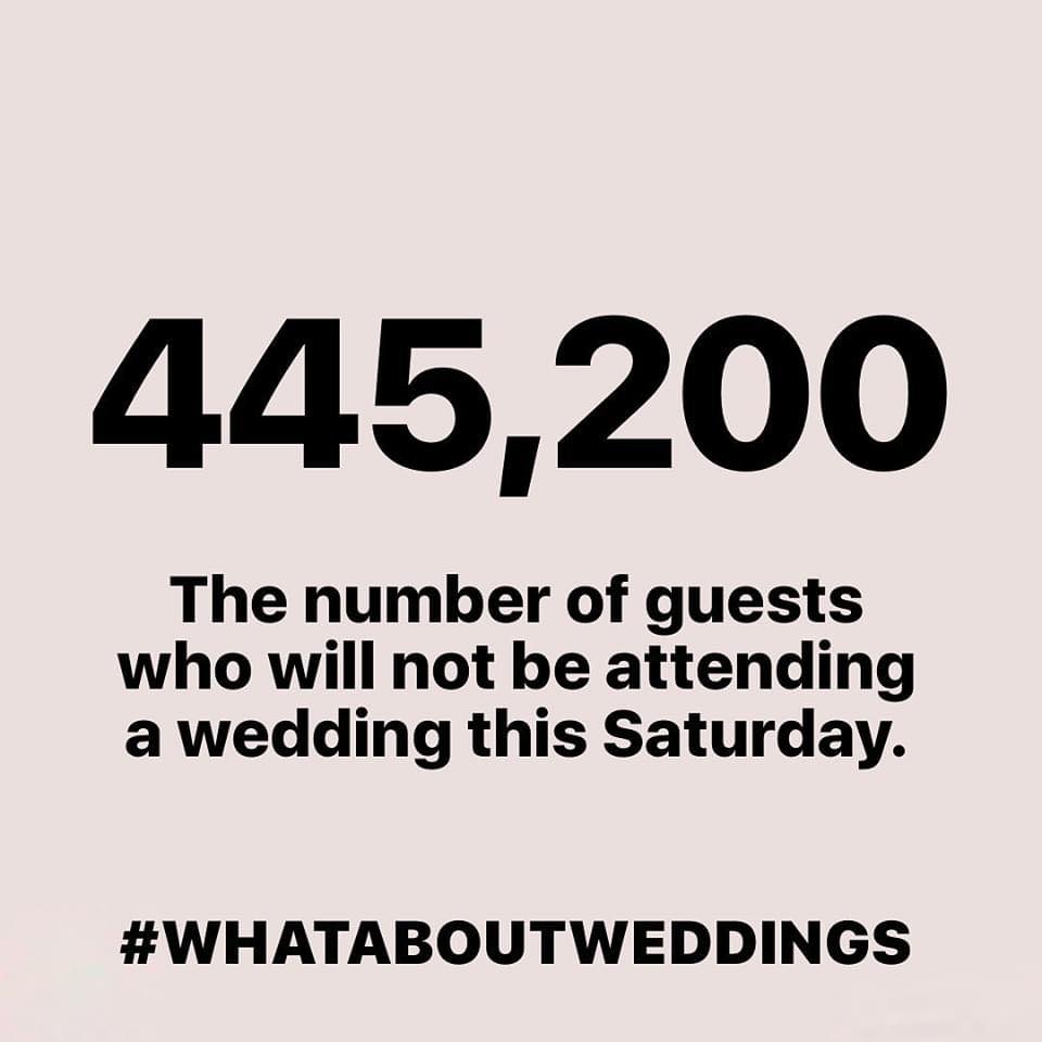 ElectrifyPyro's tweet image. The total direct spend on weddings annually is £14.7bn (as of August 2020), which means that weddings contribute more to the economy than live sports events and three times that of live arts and cultural events. 

The industry risks collapse! 💔
#whataboutweddings