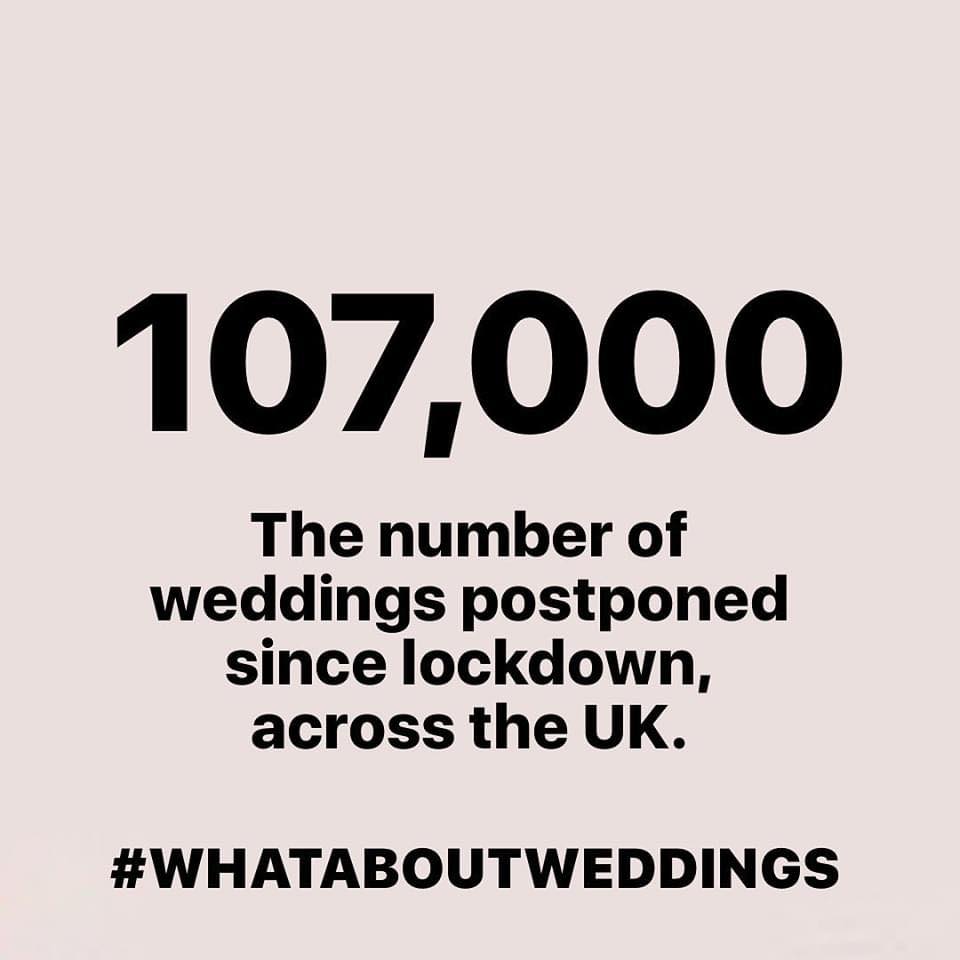 ElectrifyPyro's tweet image. The total direct spend on weddings annually is £14.7bn (as of August 2020), which means that weddings contribute more to the economy than live sports events and three times that of live arts and cultural events. 

The industry risks collapse! 💔
#whataboutweddings