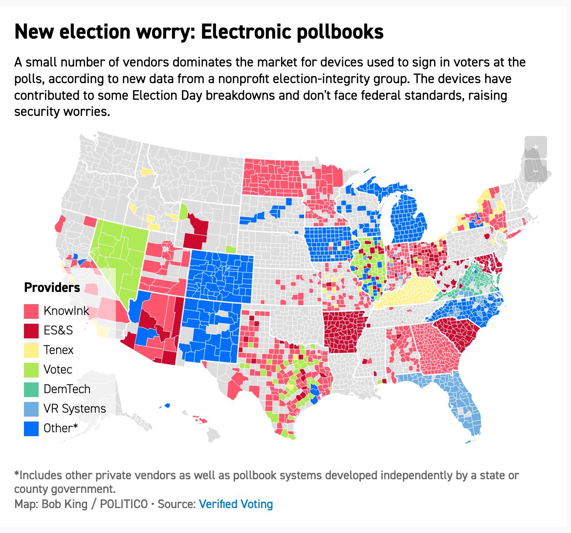 The data on electronic pollbooks, compiled by  @VerifiedVoting tells us that the top two providers of e-pollbooks are KnowInk, a little-known company launched in 2011 by former election official, and ES&S, which is also the top voting machine company in the country. Here's a map: