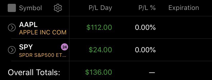 StockLock_'s tweet image. Practicing consistency, I want less than 3 red days all of September