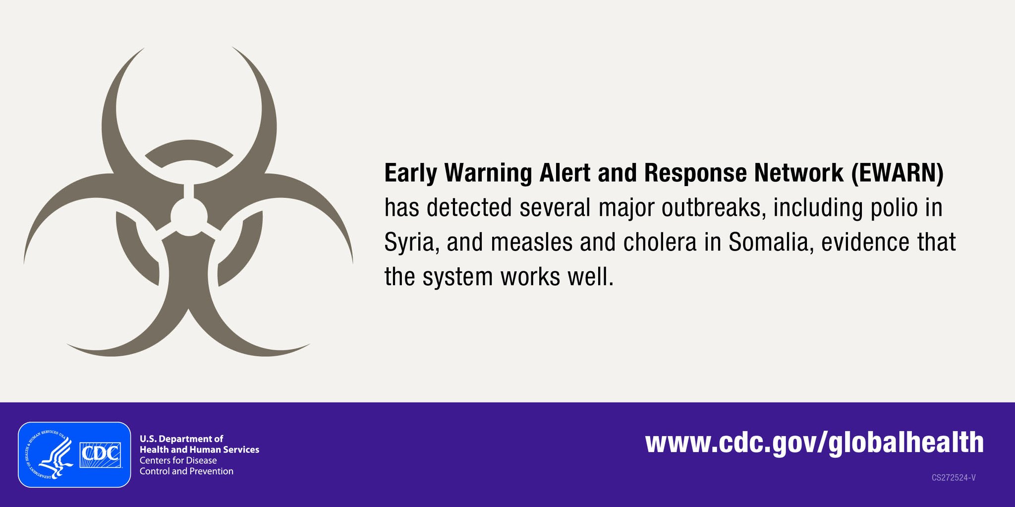 CDC Global Health on Twitter: