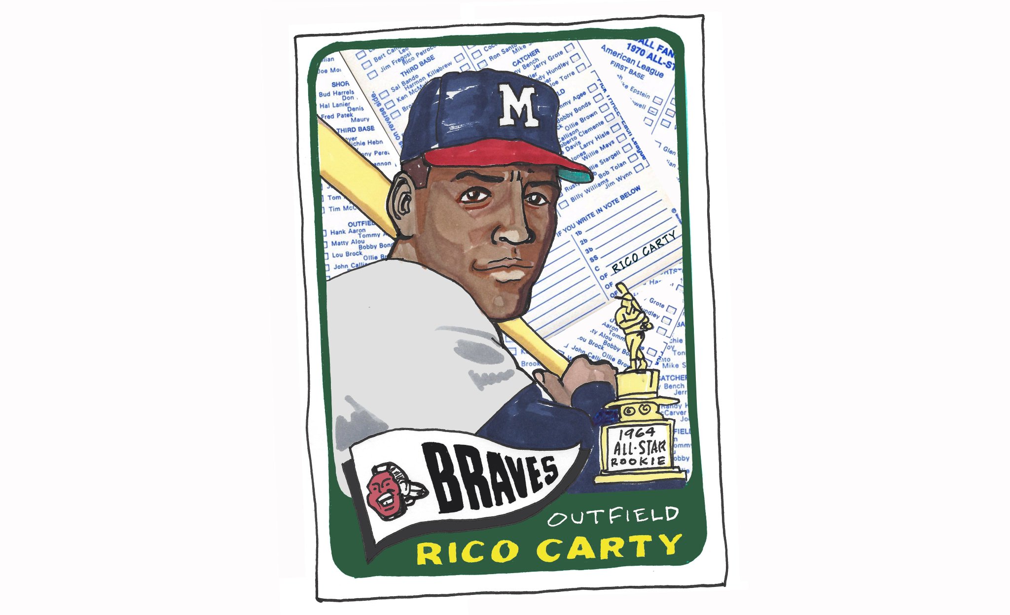 Happy Birthday Rico Carty.  
Beeg Boy!       