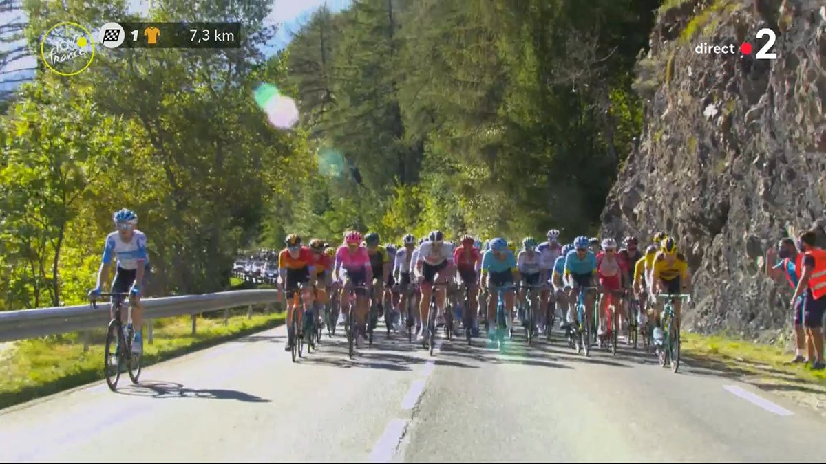 🇱🇻 <a href="/Neilands_K/">Krists Neilands</a> is caught. The peloton is grouped and moving towards the final climb towards the finish.

🇱🇻 <a href="/Neilands_K/">Krists Neilands</a> est repris. C'est un peloton groupé qui s'avance au pied de la dernière ascension du jour. 

#TDF2020