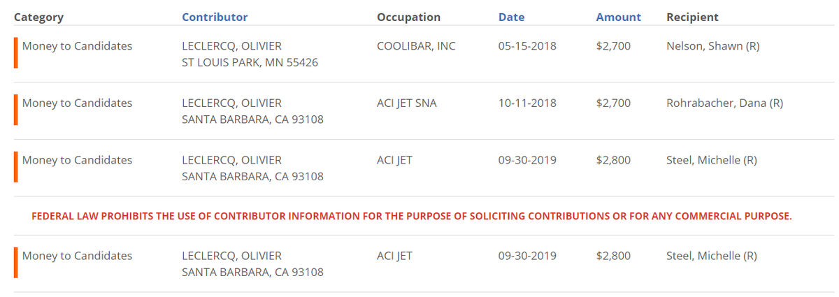 Hmmmm... according to  @opensecretsDC, billionaire French businessman Olivier Leclercq, EVP at  @FlyACIJet, has only given money to 3 politicians, all 3 are OC GOP bedfellows:Shawn SteelDana Rohrabacher  @MichelleSteelCA x2Wikipedia says he's French. Is he a US citizen?