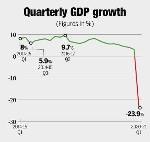 jamewils's tweet photo. The price India paid for its hatred! https://t.co/uH5msOO56d