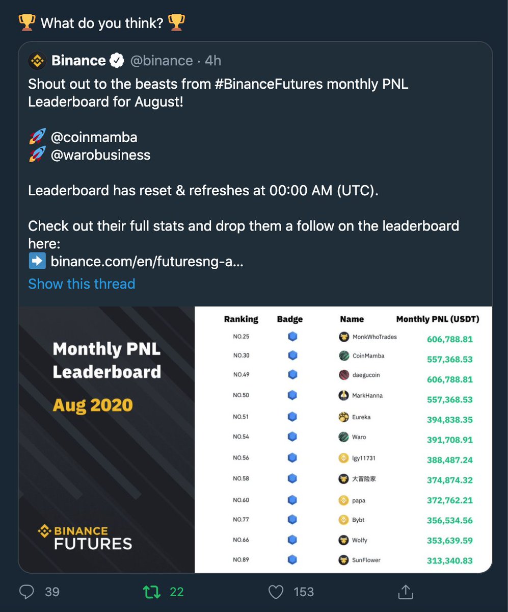 MonkPython's tweet image. Rough last 1 week still achieved 25th rank for August leaderboard. Thank you #binance . #leaderboard