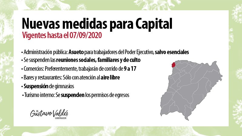 Desde Casa de Gobierno, brindamos una conferencia de prensa sobre la situación epidemiológica de la provincia. Lo más importante es llevar tranquilidad a la ciudadanía:
• El nexo de los nuevos contagios está trazado
• Sólo está ocupado el 1% de los respiradores