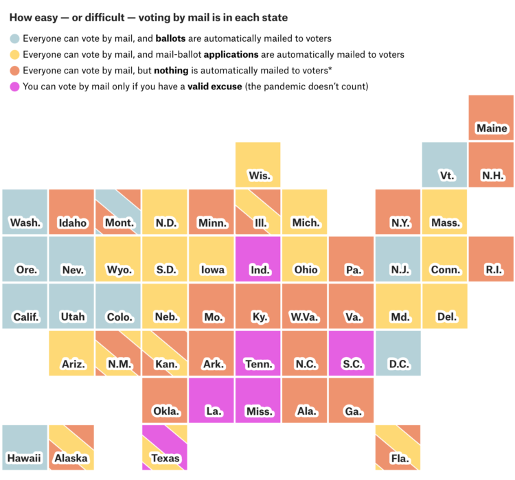 How to vote in each state
Each state is handling mail-in voting in a certain way with varying timelines and rules. FiveThirtyEight provides a straightforward state-by-state guide so you can see what your state is doing.
#TrumpIsNotWell #TrumpStroke #Election2020 #pldogásoriginal