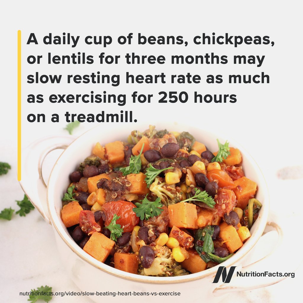 We should consider eating pulses for our pulse (bit.ly/2CSZsIC). Dr. Greger’s Daily Dozen recommends eating 3 servings of beans/ legumes per day. bit.ly/2HPiXEq #DailyDozenDigest