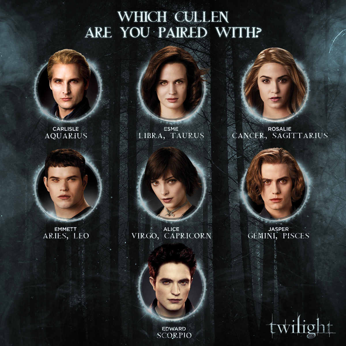 All Twilight Characters Names