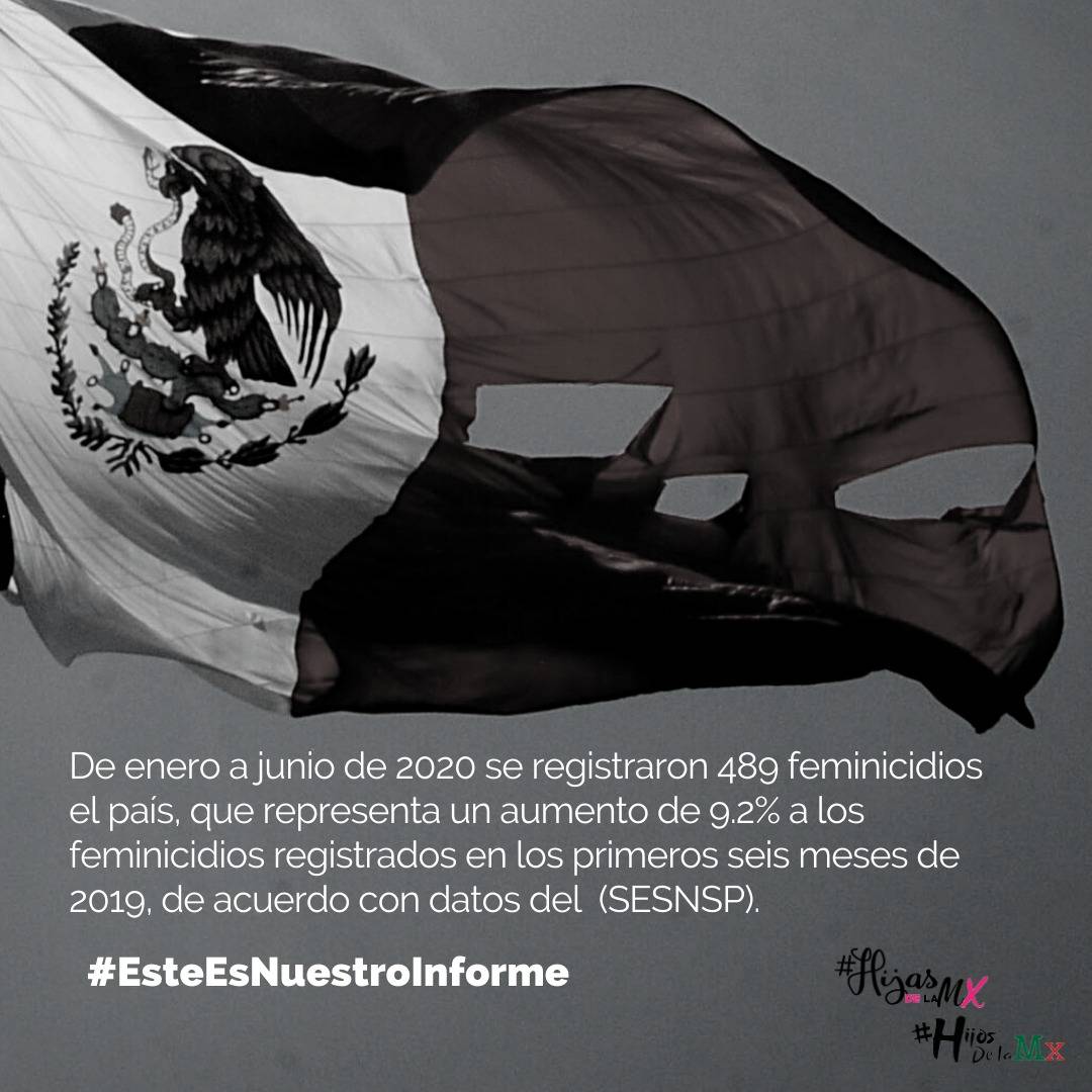 LeslyCanoM's tweet image. Por que la realidad, no es como la pintan. 

#EsteEsNuestroInforme
#HijasDeLaMx
#HijosDeLaMx