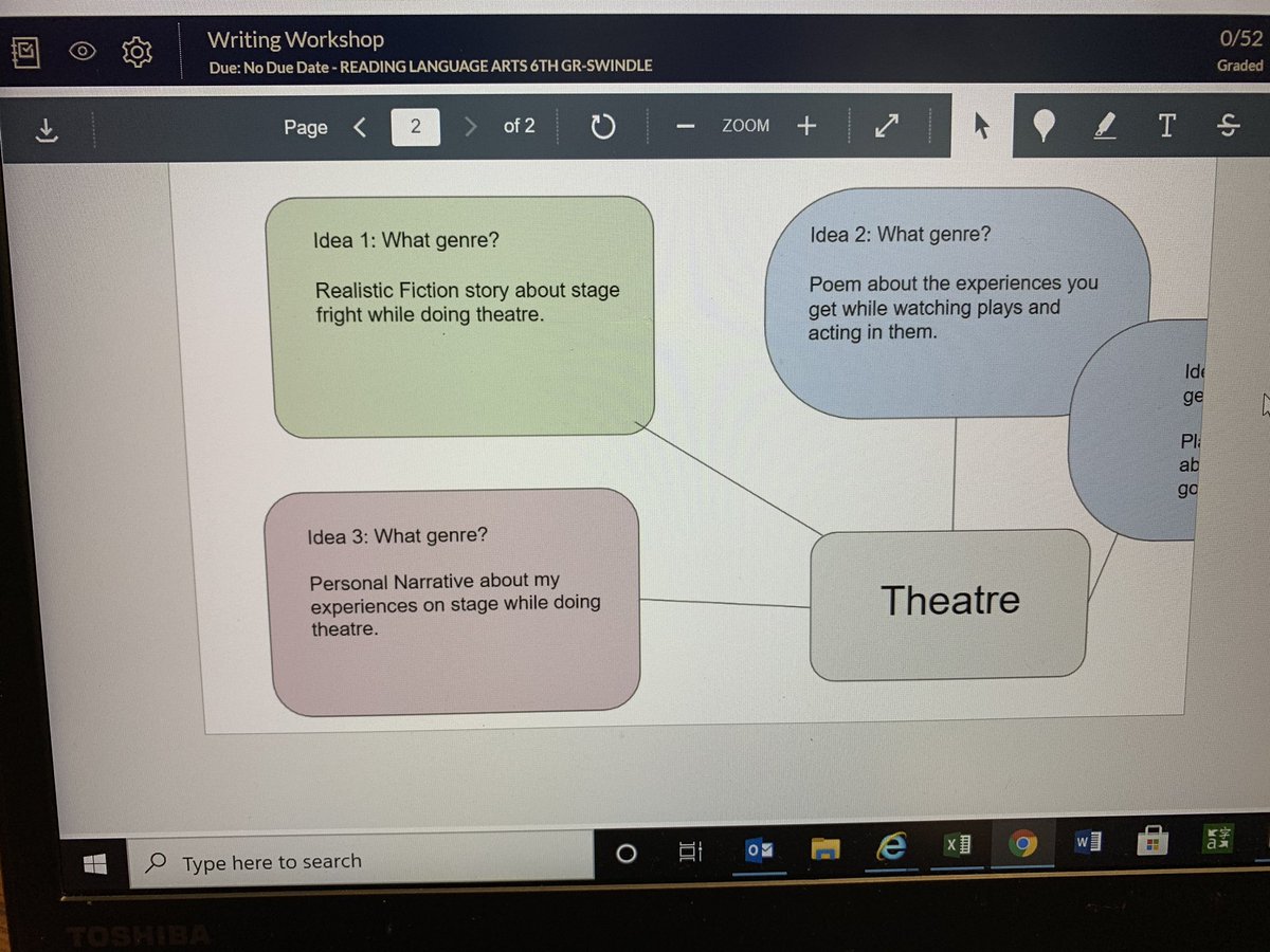 I am SO proud of my writers...from sci-fi fictional stories, to biographies, to poems about issues they care about...they are doing some amazing thinking!