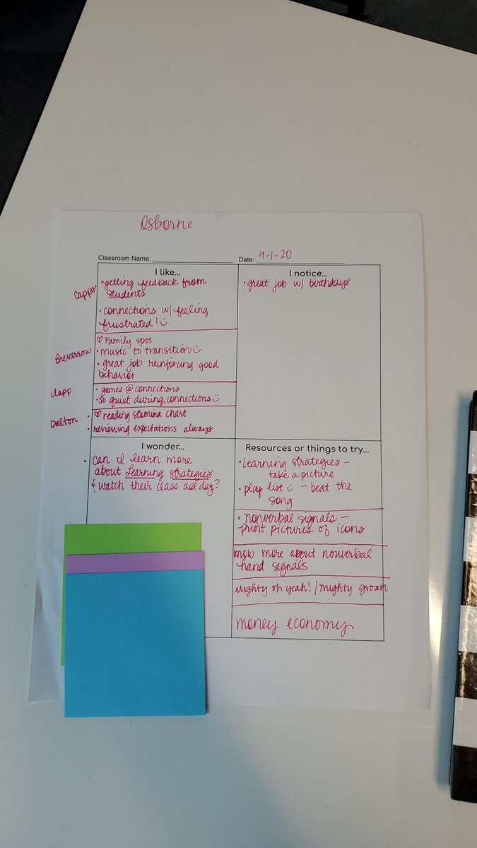 GwynOsborne's tweet photo. Loved learning walks today!! The best PD is in your own school!! #learnfromthebest #cantwaituntilnexttime https://t.co/Z0QtHnqEPw