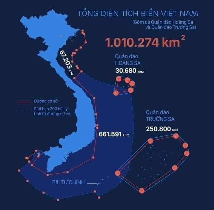 jz2001_'s tweet photo. Xin hãy tôn trọng lãnh thổ Việt Nam 🇻🇳 #HoangSaTruongSabelongtoVietNam 

#VIETNAMINDEPENDENCEDAY 

#SpratlyandParacelIslandsBelongToVietNam https://t.co/63m7JcPZ5f
