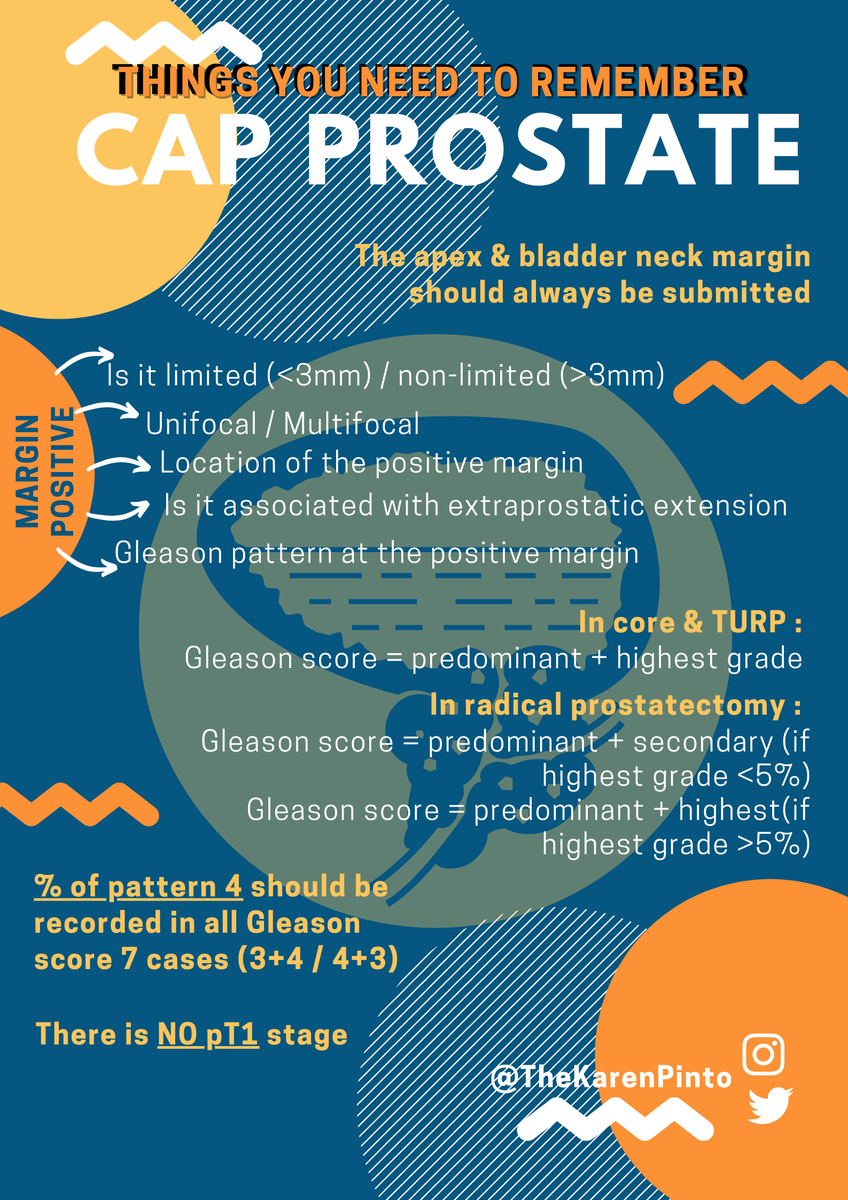 And here's a quick recap as well as the 2019 ISUP consensus conference highlights on grading of prostatic carcinoma (PMID:32459716)