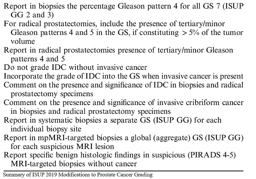 And here's a quick recap as well as the 2019 ISUP consensus conference highlights on grading of prostatic carcinoma (PMID:32459716)