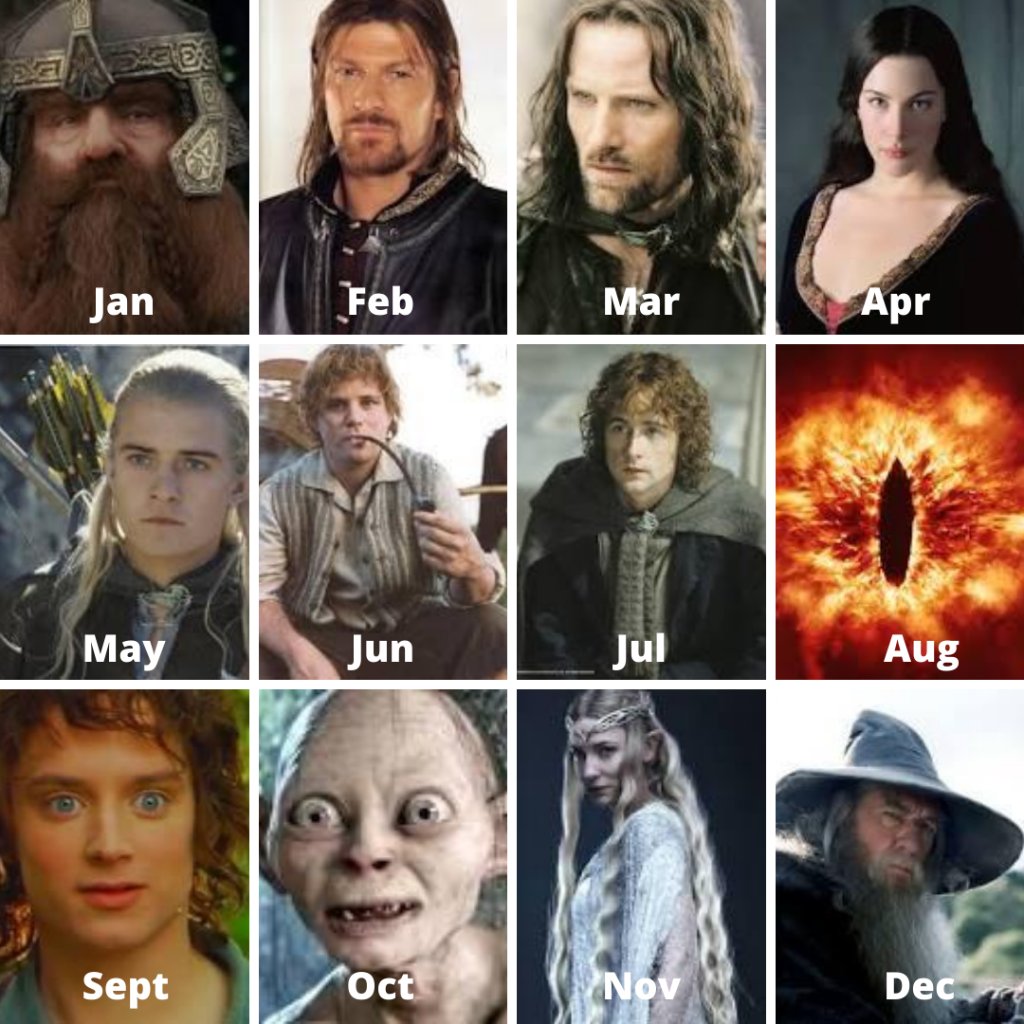 Which 'Lord of the Rings' Character Are You, Based on Your Zodiac Sign?