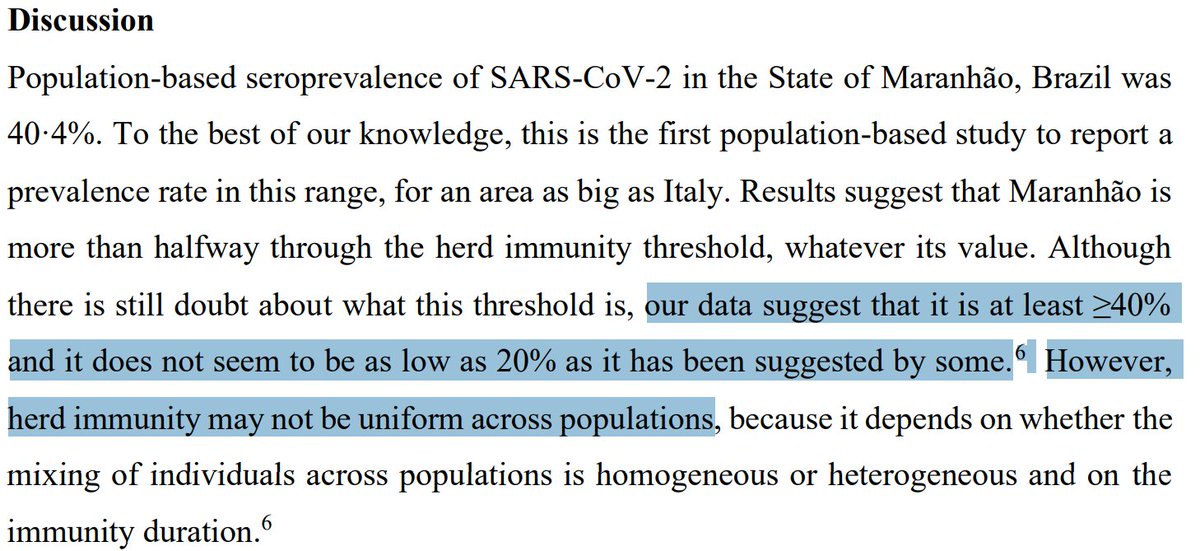 "Population-based seroprevalence of SARS-CoV-2 is more than halfway through the herd immunity threshold in the State of Maranhao, Brazil" https://www.medrxiv.org/content/10.1101/2020.08.28.20180463v1