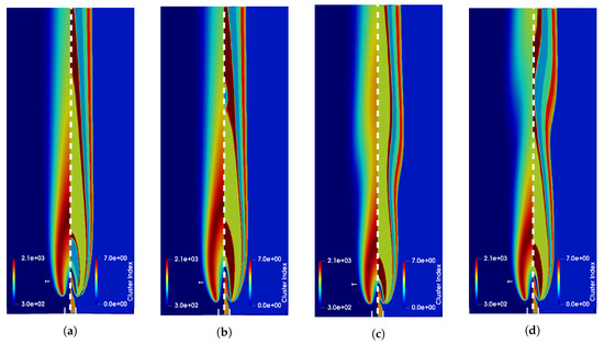 CreckLab's tweet photo. Our paper on adaptive reduced chemistry for multidimensional flames has been published on Energies https://t.co/SXi902O48o The paper is the result of our collaboration with @BURN_jrg at @ULBruxelles @polimi @OpenSMOKEpp https://t.co/HANxqXxjp0